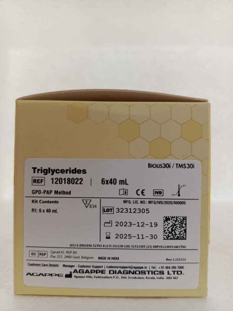 Triglycerides 6X40 mL_Biolis